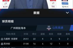 雷速体育网页版-球员状态神勇，表现获得媒体赞誉