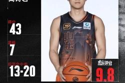 雷速体育比分官网-山东男篮力挽狂澜，新疆高度紧逼被赶出季后赛的简单介绍