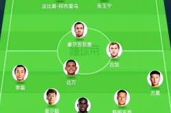雷速体育-恒大vs国安明晚开战，两队实力均衡
