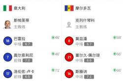 雷速体育比分官网-摩尔多瓦队在欧洲杯预选赛中展现出色表现