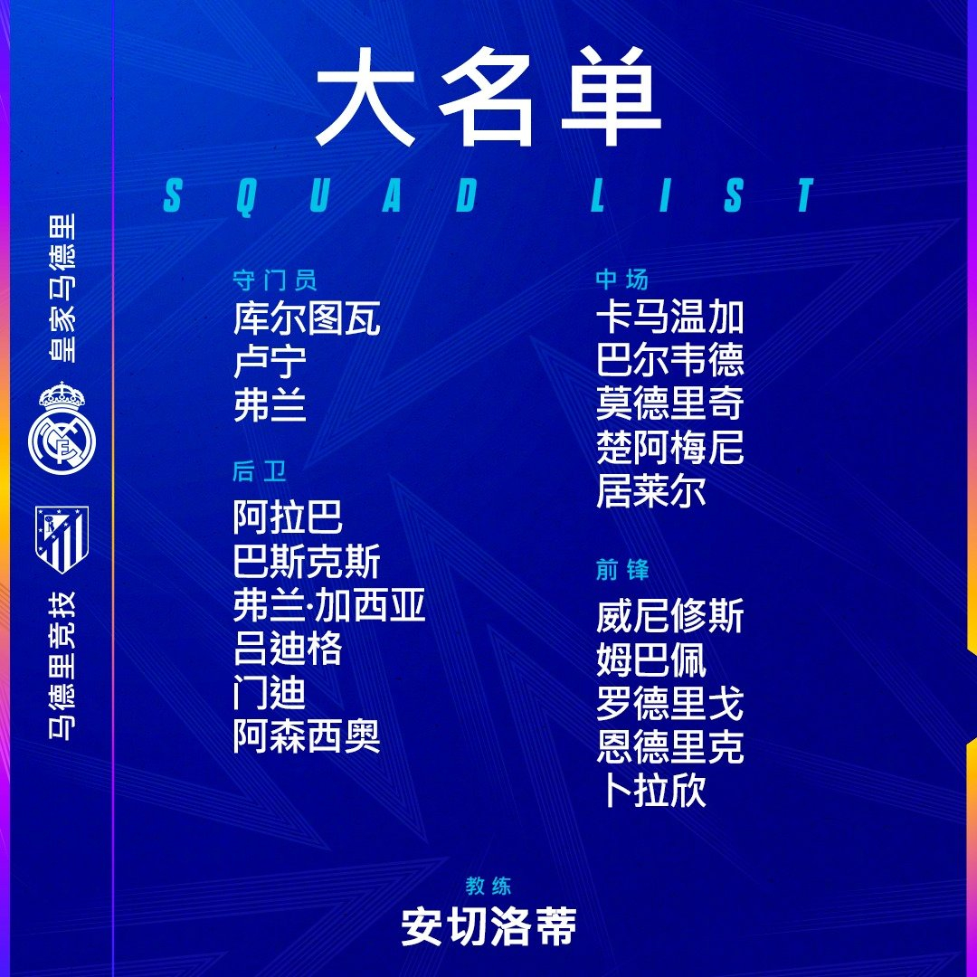 包含惊喜调整：皇家马德里世俱杯大名单公布的词条