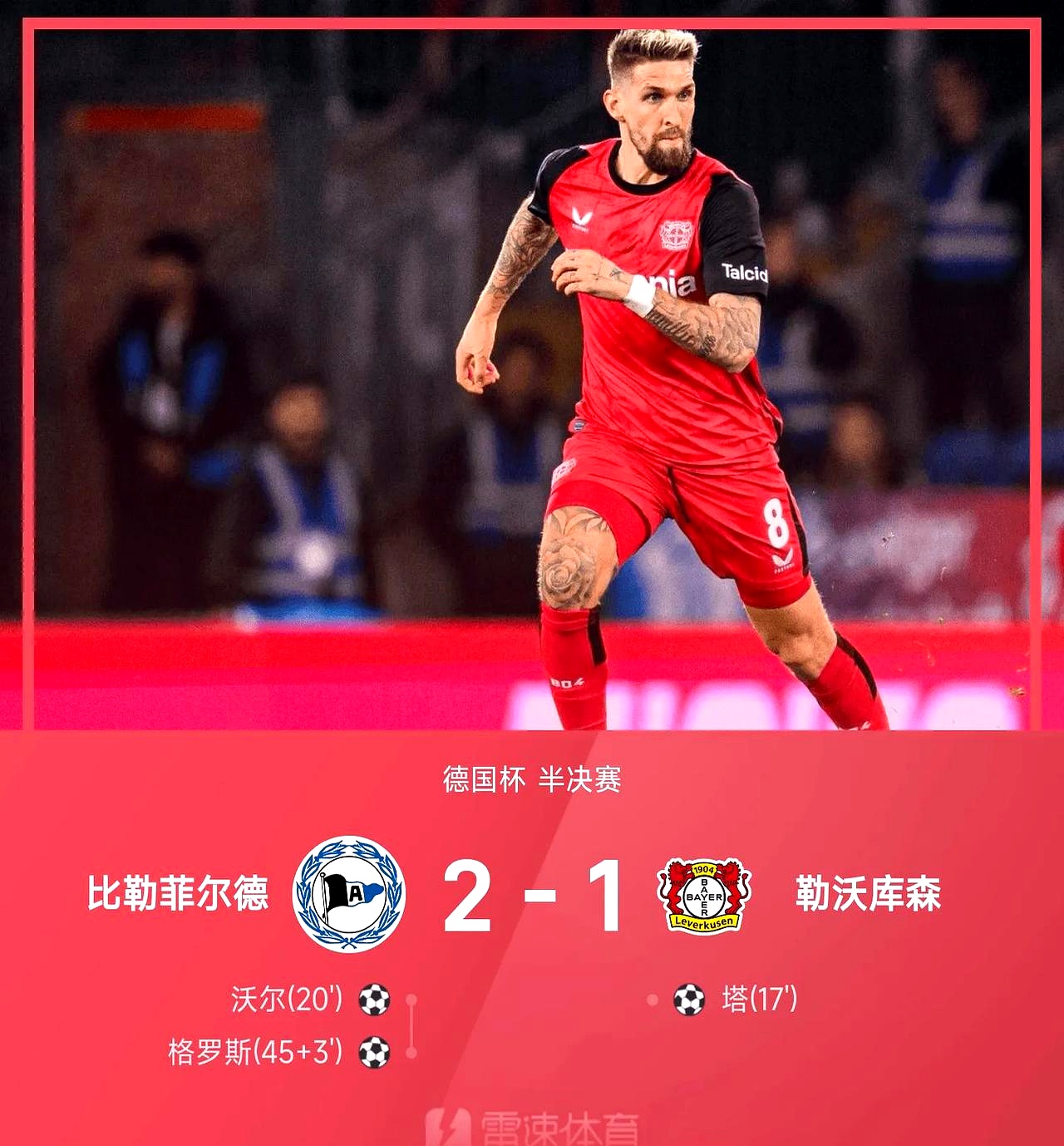 勒沃库森客场大胜，稳坐积分榜前列的简单介绍
