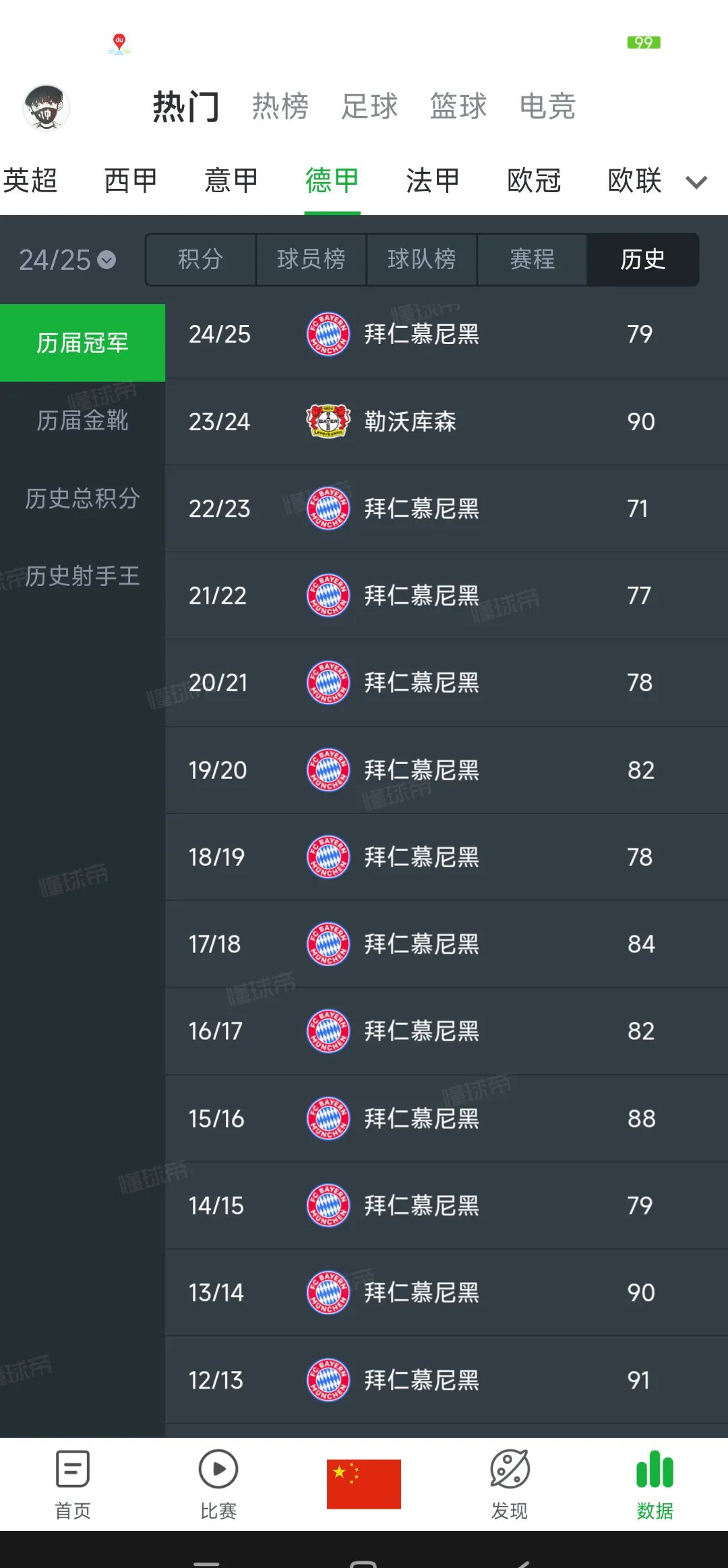 勒沃库森客场大胜，稳坐积分榜前列的简单介绍
