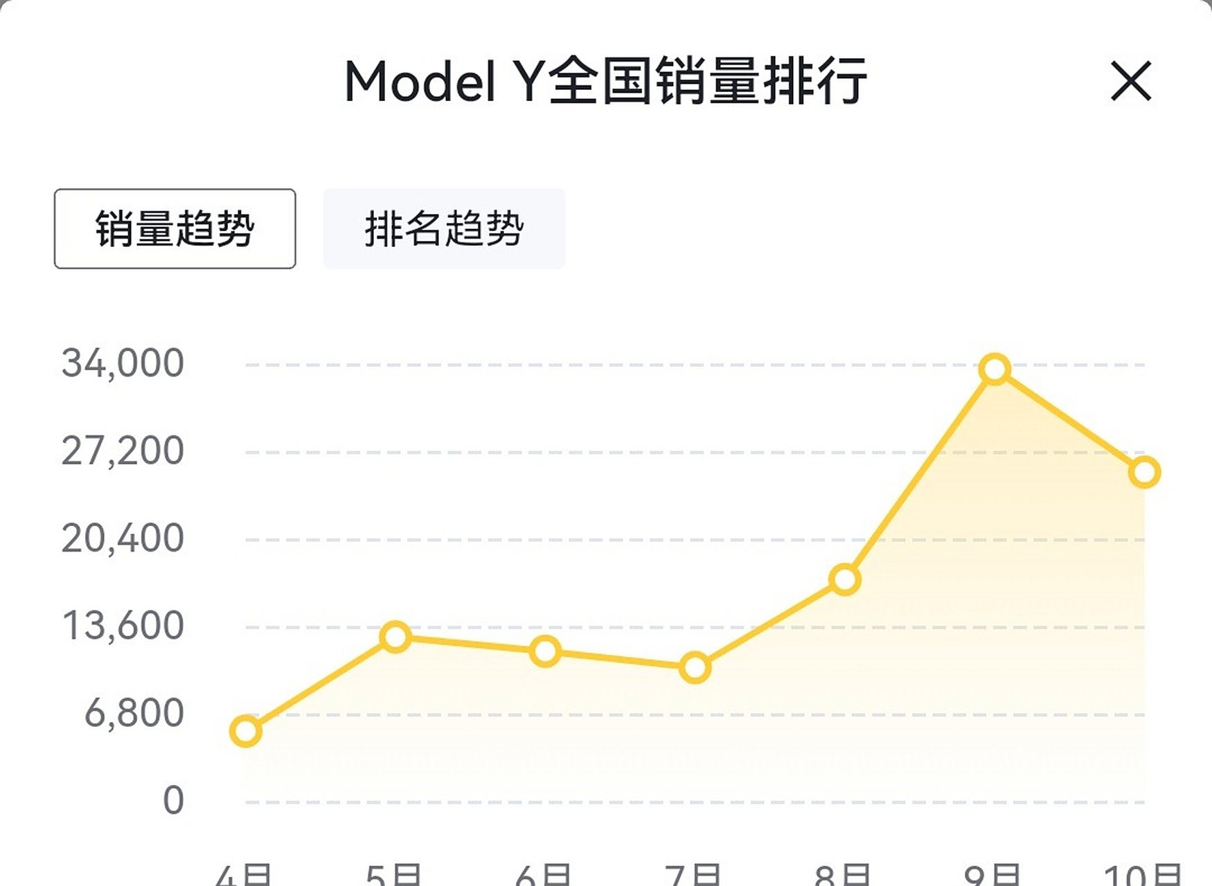 包含比利时小组领先，稳坐晋级榜首宝座的词条