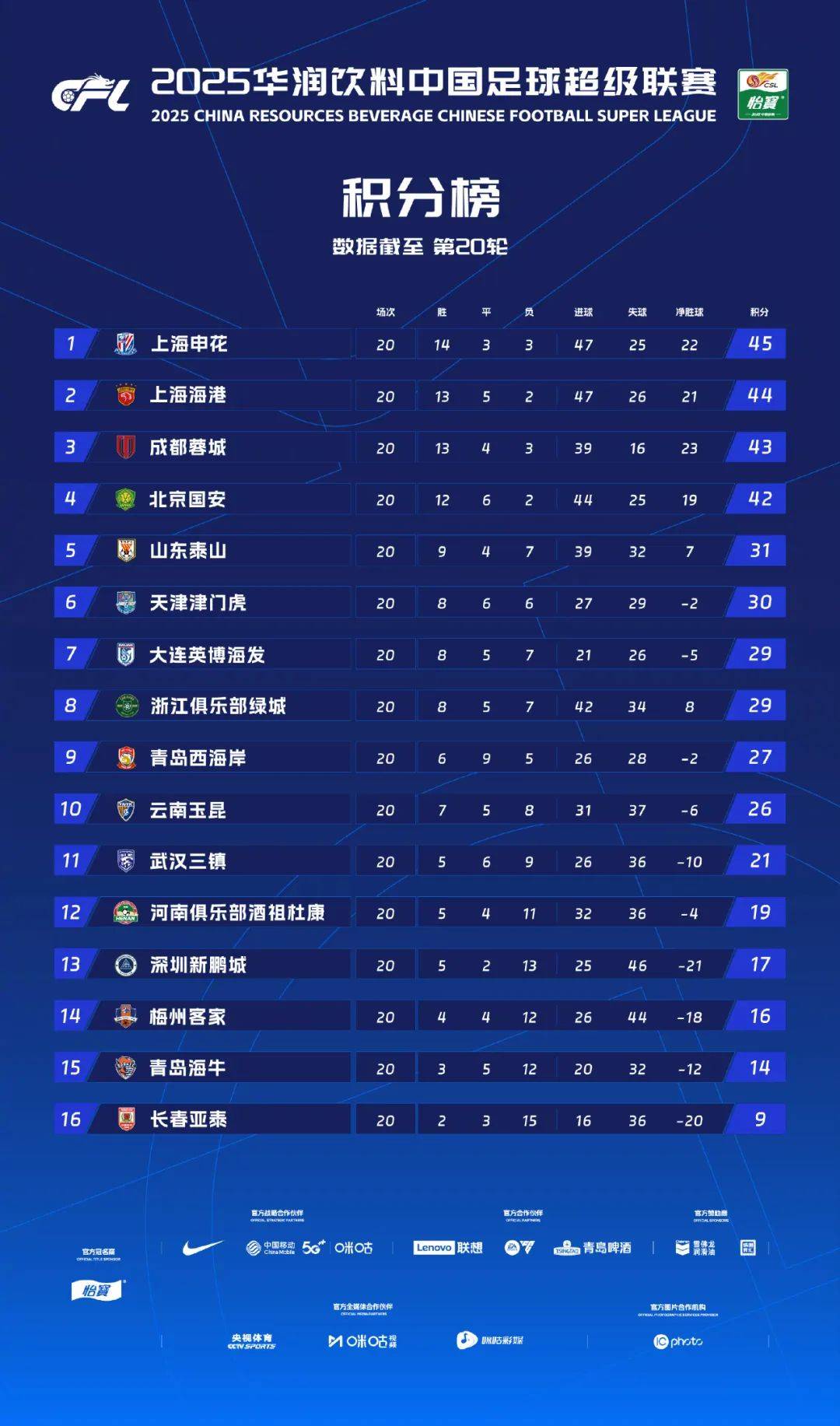 中东篮球联赛进入白热化阶段，全力争冠