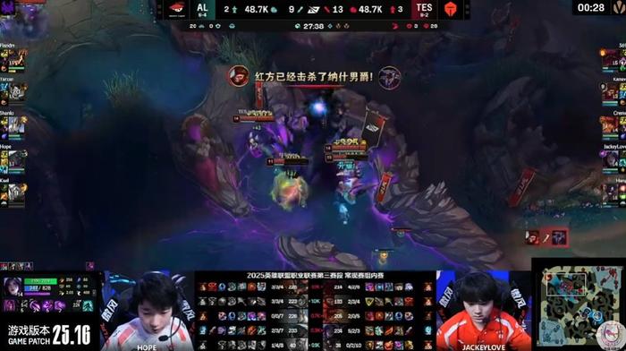 TES翻盘MAD,Hanssama拿下关键大龙小组赛3:0(东京) TES翻盘MAD,Hanssama拿下关键大龙小组赛3:0(东京)