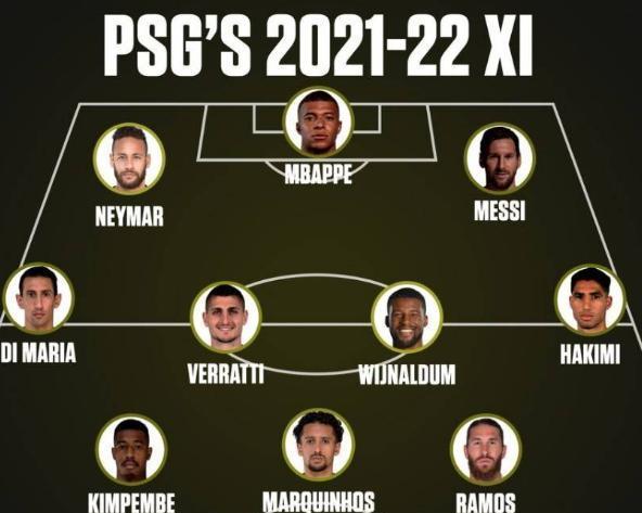 巴黎圣日耳曼俱乐部签约新锋将,打造新王朝 巴黎圣日耳曼俱乐部签约新锋将,打造新王朝